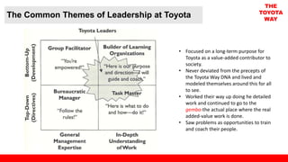 The Common Themes of Leadership at Toyota
THE
TOYOTA
WAY
• Focused on a long-term purpose for
Toyota as a value-added contributor to
society.
• Never deviated from the precepts of
the Toyota Way DNA and lived and
modeled themselves around this for all
to see.
• Worked their way up doing he detailed
work and continued to go to the
gemba-the actual place where the real
added-value work is done.
• Saw problems as opportunities to train
and coach their people.
 