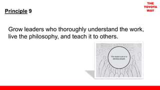 Grow leaders who thoroughly understand the work,
live the philosophy, and teach it to others.
Principle 9
THE
TOYOTA
WAY
 
