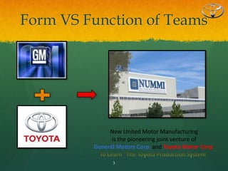 Form VS Function of Teams
New United Motor Manufacturing
is the pioneering joint venture of
General Motors Corp. and Toyota Motor Corp.
3
 