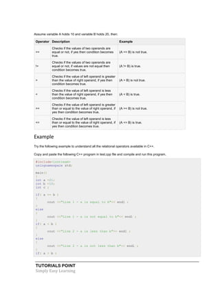 C++ Tutorial | PDF