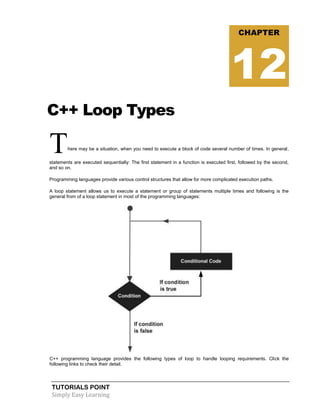 C++ Tutorial | PDF