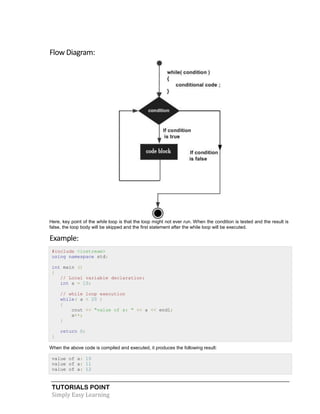 C++ Tutorial | PDF