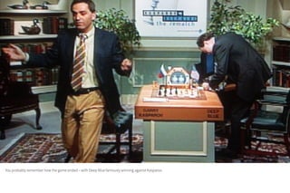 You probably remember how the game ended – with Deep Blue famously winning against Kasparov.
 