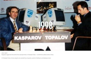 Leon, Spain
Kasparov organizes the world’s first championship in Freestyle Chess –– sometimes called Centaur Chess.
In Freestyle Chess, human players are assisted by computers, pieces of software and database tools.
 