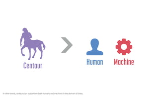 In other words, centaurs can outperform both humans and machines in the domain of chess.
 