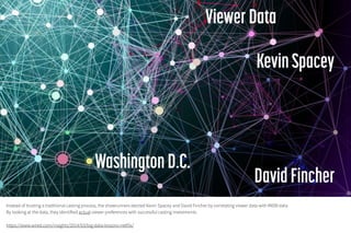 Instead of trusting a traditional casting process, the showrunners elected Kevin Spacey and David Fincher by correlating viewer data with IMDB data.
By looking at the data, they identified actual viewer preferences with successful casting investments.
https://www.wired.com/insights/2014/03/big-data-lessons-netflix/
 