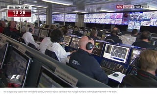 This is especially visible from behind the scenes, where we notice each racer has multiple humans and multiple machines in the team.
 