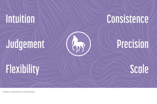 Centaur characteristics combine both
 