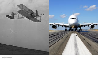 Flight in < 100 years.
 