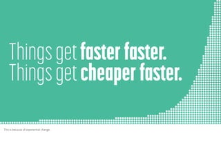 This is because of exponential change.
 