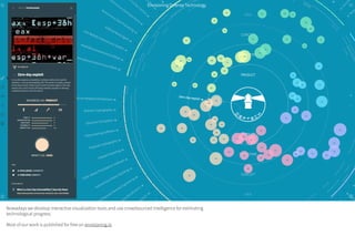 Nowadays we develop interactive visualization tools and use crowdsourced intelligence for estimating
technological progress.
Most of our work is published for free on envisioning.io
 