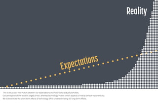 This is because a mis-match between our expectations and how reality actually behaves.
Our perception of the world is largely linear, whereas technology makes certain aspects of reality behave exponentially.
We overestimate the short-term effects of technology while underestimating it's long-term effects.
 