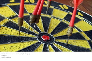 Unintended consequences are notoriously hard to gauge.
Hit & Miss.
Positive & Negative.
 