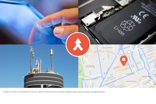 In order to have a “smartphone”, first you need to invent the touch screen, battery, data communication and geolocation.
 