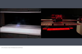 GIF animation of Star Trek Replicator & 3D Printer
 