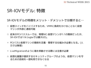 SR-IOVモデル: 特徴
SR-IOVモデルの特徴をメリット・デメリットで分類すると…
○ 仮想スイッチをバイパスするため、VMMに負荷をかけることなく仮想
マシンが外部と通信可能
○ 従来のPCIパススルーでは、物理NIC:仮想マシンが1:1の関係だったが、
SR-IOVでは1:N (ixgbeでは最大63)。
☓ PCIバスと仮想マシンの関係を定義・管理する仕組みが必要となる。(人
力では無理)
☓ LiveMigrationのように箱を移動させる際には注意が必要
△ 仮想化基盤が提供するセキュリティグループのような、仮想マシンを守
るための技術を一部利用できなくなる
IIJ Technical WEEK 2015
10
 