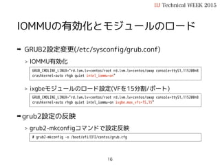 IOMMUの有効化とモジュールのロード
➡ GRUB2設定変更(/etc/sysconfig/grub.conf)
> IOMMU有効化
> ixgbeモジュールのロード設定(VFを15分割/ポート)
➡ grub2設定の反映
> grub2-mkconfigコマンドで設定反映
IIJ Technical WEEK 2015
16
GRUB_CMDLINE_LINUX="rd.lvm.lv=centos/root rd.lvm.lv=centos/swap console=ttyS1,115200n8
crashkernel=auto rhgb quiet intel_iommu=on"
GRUB_CMDLINE_LINUX="rd.lvm.lv=centos/root rd.lvm.lv=centos/swap console=ttyS1,115200n8
crashkernel=auto rhgb quiet intel_iommu=on ixgbe.max_vfs=15,15”
# grub2-mkconfig -o /boot/efi/EFI/centos/grub.cfg
 