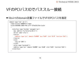 VFのPCIバスIDでパススルー接続
➡ libvirtのdomain定義ファイルでVFのPCIバスを指定
IIJ Technical WEEK 2015
<domain type='kvm' id='2'>
<name>instance-00000157</name>
<uuid>c9d9e00d-3608-414e-a71f-1574a262c29a</uuid>
…
<interface type='hostdev' managed='yes'>
<mac address='fa:16:3e:5a:84:c7'/>
<driver name='vfio'/>
<source>
<address type='pci' domain='0x0000' bus='0x04' slot='0x10' function='0x0'/>
</source>
<vlan>
<tag id='2401'/>
</vlan>
<alias name='hostdev0'/>
<address type='pci' domain='0x0000' bus='0x00' slot='0x05' function='0x0'/>
</interface>
…
18
 