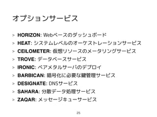 オプションサービス
> HORIZON: Webベースのダッシュボード
> HEAT: システムレベルのオーケストレーションサービス
> CEILOMETER: 仮想リソースのメータリングサービス
> TROVE: データベースサービス
> IRONIC: ベアメタルサーバのデプロイ
> BARBICAN: 暗号化に必要な鍵管理サービス
> DESIGNATE: DNSサービス
> SAHARA: 分散データ処理サービス
> ZAQAR: メッセージキューサービス
25
 