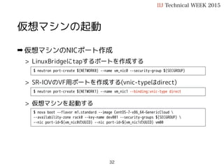 ➡ NOVA
> /etc/nova/nova.confスケジューラにフィルタを追加
➡ NEUTRON
> /etc/neutron/plugins/ml2/ml2_conf.ini でSR-IOV関連設定を追加
IIJ Technical WEEK 2015
COMPUTEの設定(抜粋)
32
pci_passthrough_whitelist = {"devname": "eno49", "physical_network": “sriovnet0"}
[ml2]
mechanism_drivers = linuxbridge,sriovnicswitch
tenant_network_types = vlan
type_drivers = vlan
[linux_bridge]
physical_interface_mappings = physnet0:eno3
[sriov_nic]
physical_device_mappings = sriovnet0:eno49
[ml2_sriov]
agent_required = True
supported_pci_vendor_devs =8086:10ed
[ml2_type_vlan]
network_vlan_ranges = physnet0:2000:2400,sriovnet0:2401:2432
whitelistでPCIパススルー可能なデバイスを指定
sriovnet0にはeno49のVFが割り当られる
VMはphysnet0のeno3からmetadataを取得
physnet0,sriovnet0 それぞれにVLANIDの
レンジを割り当てる
 