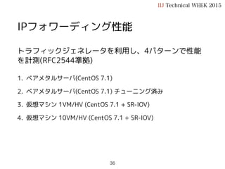 IPフォワーディング性能
トラフィックジェネレータを利用し、4パターンで性能
を計測(RFC2544準拠)
1. ベアメタルサーバ(CentOS 7.1)
2. ベアメタルサーバ(CentOS 7.1) チューニング済み
3. 仮想マシン(vcpu x2/mem 4GB)1VM/HV (CentOS 7.1 + SR-IOV)
4. 仮想マシン(vcpu x2/mem 4GB) 10VM/HV (CentOS 7.1 + SR-IOV)
IIJ Technical WEEK 2015
36
COMPUTE
HP DL360G9
Fujitsu RX2530M1
NIC1
NIC２
Trafﬁc
Generator
(IXIA)
NIC1
NIC２
 