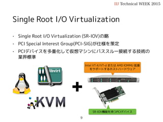 • Single Root I/O Virtualization (SR-IOV)の略
• PCI Special Interest Group(PCI-SIG)が仕様を策定
• PCIデバイスを多重化して仮想マシンにパススルー接続する技術の
業界標準
Single Root I/O Virtualization
IIJ Technical WEEK 2015
+
Intel VT-X/VT-d または AMD IOMMU 拡張
をサポートするホストハードウェア
SR-IOV機能を持つPCIデバイス
9
 