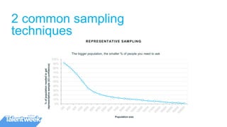 0%
10%
20%
30%
40%
50%
60%
70%
80%
90%
100%
%ofpopulationneededtoget
representativesample(±3confidence)
Population size
The bigger population, the smaller % of people you need to ask
2 common sampling
techniques
REPRESENTATIVE SAMPLING
 