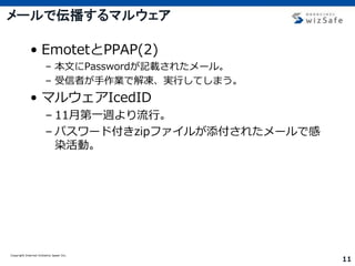 Copyright Internet Initiative Japan Inc.
11
メールで伝播するマルウェア
• EmotetとPPAP(2)
– 本文にPasswordが記載されたメール。
– 受信者が手作業で解凍、実行してしまう。
• マルウェアIcedID
– 11月第一週より流行。
– パスワード付きzipファイルが添付されたメールで感
染活動。
 