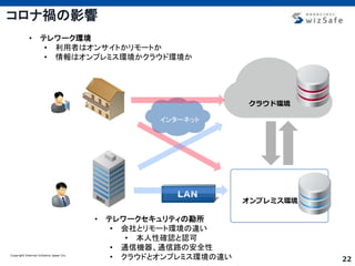 Copyright Internet Initiative Japan Inc.
22
オンプレミス環境
クラウド環境
インターネット
• テレワーク環境
• 利用者はオンサイトかリモートか
• 情報はオンプレミス環境かクラウド環境か
• テレワークセキュリティの勘所
• 会社とリモート環境の違い
• 本人性確認と認可
• 通信機器、通信路の安全性
• クラウドとオンプレミス環境の違い
コロナ禍の影響
 