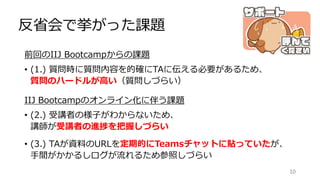反省会で挙がった課題
前回のIIJ Bootcampからの課題
• (1.) 質問時に質問内容を的確にTAに伝える必要があるため、
質問のハードルが高い（質問しづらい）
IIJ Bootcampのオンライン化に伴う課題
• (2.) 受講者の様子がわからないため、
講師が受講者の進捗を把握しづらい
• (3.) TAが資料のURLを定期的にTeamsチャットに貼っていたが、
手間がかかるしログが流れるため参照しづらい
10
 
