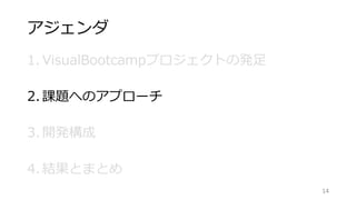 アジェンダ
1. VisualBootcampプロジェクトの発足
2. 課題へのアプローチ
3. 開発構成
4. 結果とまとめ
14
 
