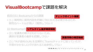 前回のIIJ Bootcampからの課題
• (1.) 質問時に質問内容を的確にTAに伝える必要があるため、
質問のハードルが高い（質問しづらい）
IIJ Bootcampのオンライン化に伴う課題
• (2.) 受講者の様子がわからないため、
講師が受講者の進捗を把握しづらい
• (3.) TAが資料のURLを定期的にTeamsチャットに貼っていたが、
手間がかかるしログが流れるため参照しづらい
VisualBootcampで課題を解決
16
チェックポイント機能
リアルタイム進捗確認機能
講義情報の確認機能
＼問☆題☆解☆決☆／＼( ゜ヮ゜)＞ ＼(゜ヮ゜)／ ＼(゜ヮ゜)／ ＜(゜ヮ＾ )／
 
