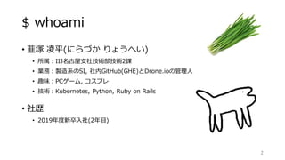 $ whoami
• 韮塚 凌平(にらづか りょうへい)
• 所属：IIJ名古屋支社技術部技術2課
• 業務：製造系のSI, 社内GitHub(GHE)とDrone.ioの管理人
• 趣味：PCゲーム, コスプレ
• 技術：Kubernetes, Python, Ruby on Rails
• 社歴
• 2019年度新卒入社(2年目)
2
 