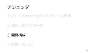 アジェンダ
1. VisualBootcampプロジェクトの発足
2. 課題へのアプローチ
3. 開発構成
4. 結果とまとめ
21
 