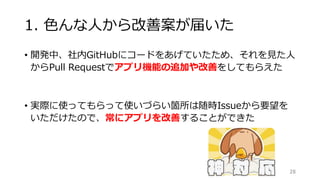 • 開発中、社内GitHubにコードをあげていたため、それを見た人
からPull Requestでアプリ機能の追加や改善をしてもらえた
• 実際に使ってもらって使いづらい箇所は随時Issueから要望を
いただけたので、常にアプリを改善することができた
1. 色んな人から改善案が届いた
28
 