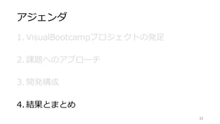 アジェンダ
1. VisualBootcampプロジェクトの発足
2. 課題へのアプローチ
3. 開発構成
4. 結果とまとめ
32
 