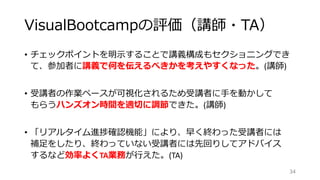 VisualBootcampの評価（講師・TA）
• チェックポイントを明示することで講義構成もセクショニングでき
て、参加者に講義で何を伝えるべきかを考えやすくなった。(講師)
• 受講者の作業ペースが可視化されるため受講者に手を動かして
もらうハンズオン時間を適切に調節できた。(講師)
• 「リアルタイム進捗確認機能」により、早く終わった受講者には
補足をしたり、終わっていない受講者には先回りしてアドバイス
するなど効率よくTA業務が行えた。(TA)
34
 