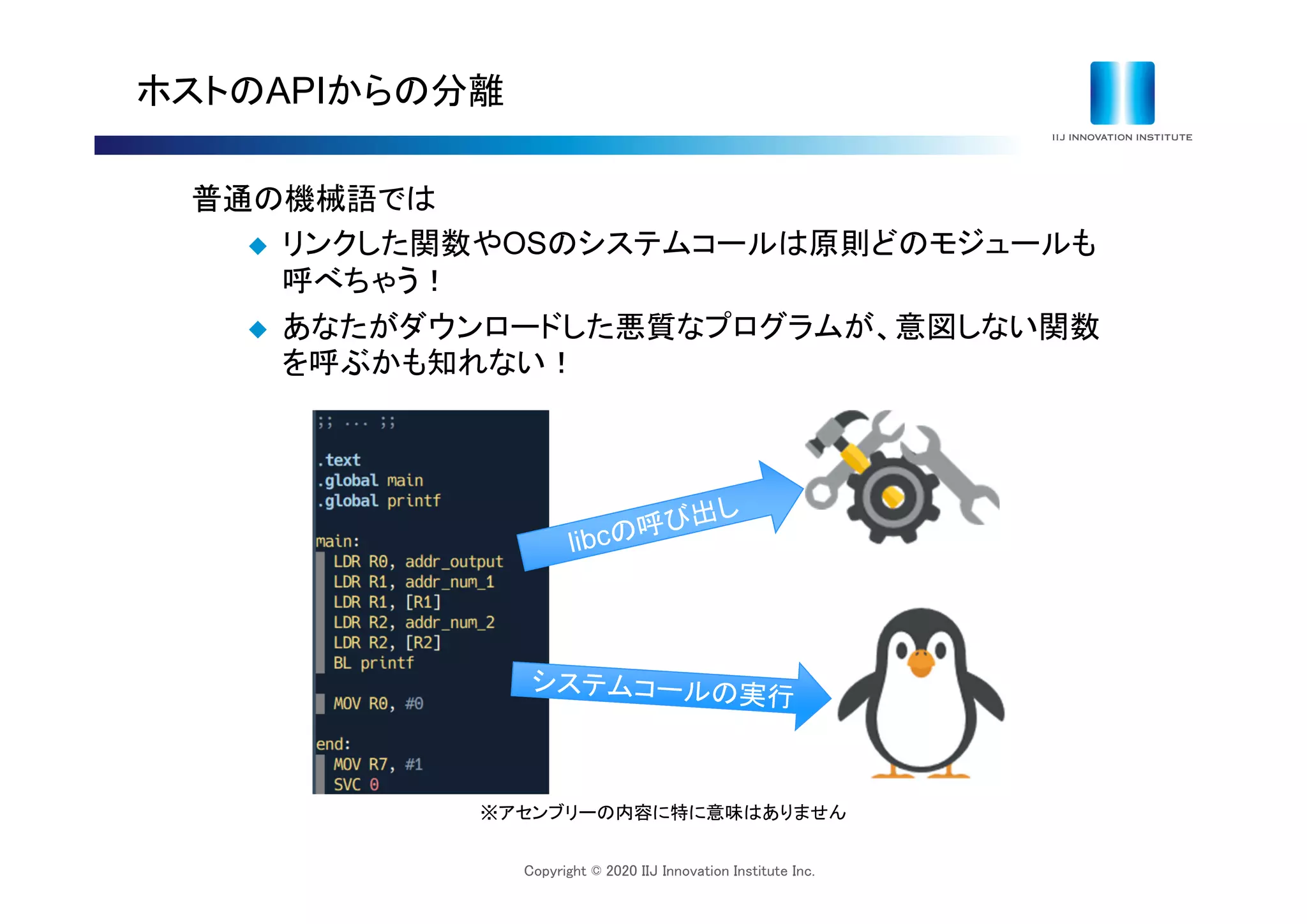 Copyright © 2020 IIJ Innovation Institute Inc.
ホストのAPIからの分離
普通の機械語では
 リンクした関数やOSのシステムコールは原則どのモジュールも
呼べちゃう！
 あなたがダウンロードした悪質なプログラムが、意図しない関数
を呼ぶかも知れない！
※アセンブリーの内容に特に意味はありません
 