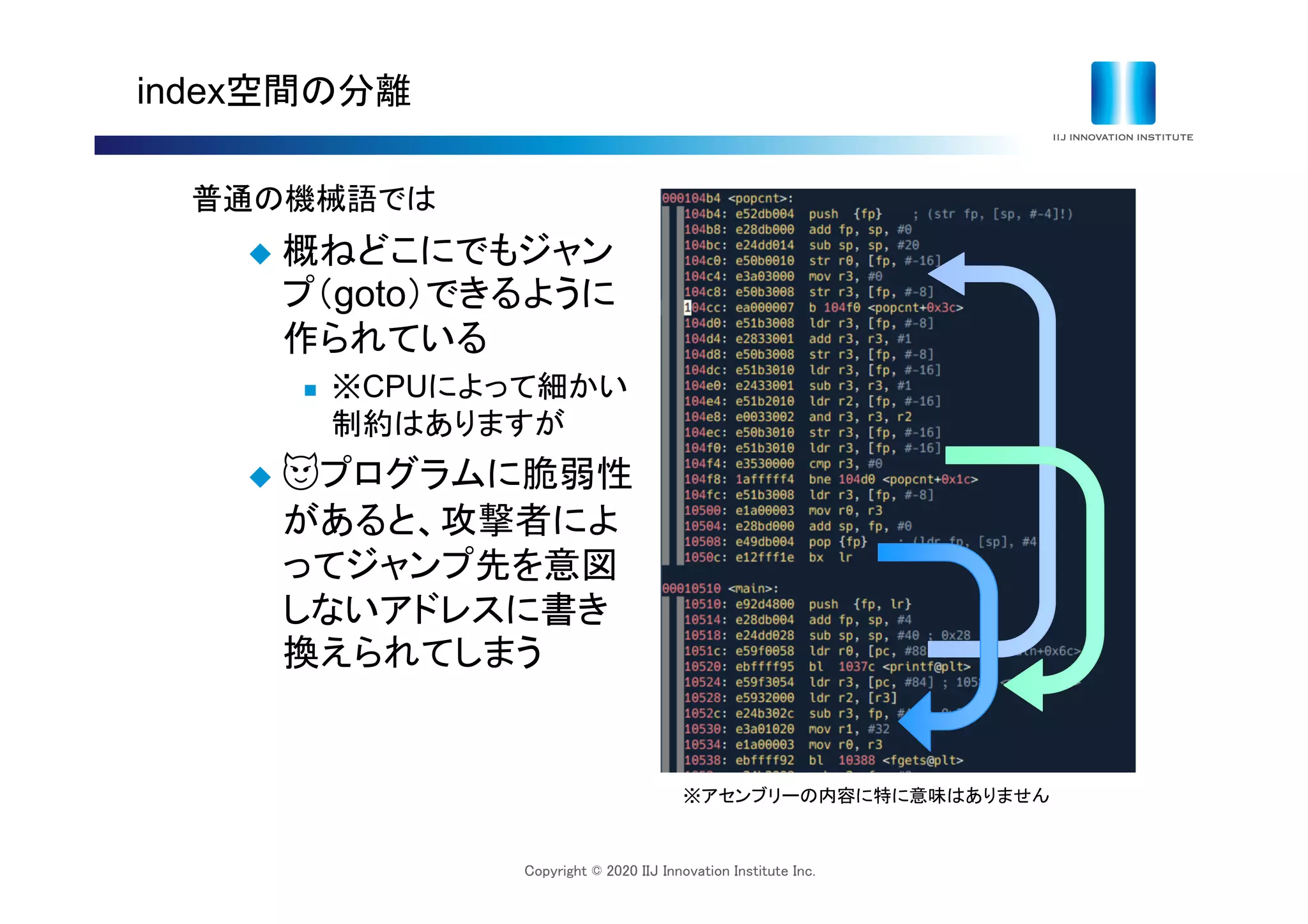 Copyright © 2020 IIJ Innovation Institute Inc.
index空間の分離
普通の機械語では
 概ねどこにでもジャン
プ（goto）できるように
作られている
 ※CPUによって細かい
制約はありますが
 😈プログラムに脆弱性
があると、攻撃者によ
ってジャンプ先を意図
しないアドレスに書き
換えられてしまう
※アセンブリーの内容に特に意味はありません
 