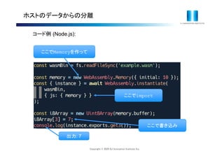 Copyright © 2020 IIJ Innovation Institute Inc.
ホストのデータからの分離
コード例 (Node.js):
ここでMemoryを作って
ここでimport
ここで書き込み
出力: 7
 