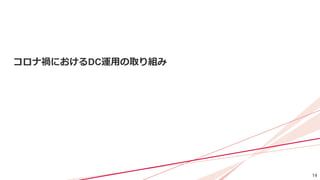 14
コロナ禍におけるDC運用の取り組み
 