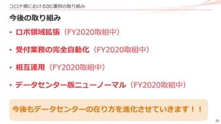20
コロナ禍におけるDC運用の取り組み
今後の取り組み
• ロボ領域拡張（FY2020取組中）
• 受付業務の完全自動化（FY2020取組中）
• 相互運用（FY2020取組中）
• データセンター版ニューノーマル（FY2020取組中）
今後もデータセンターの在り方を進化させていきます！！
 