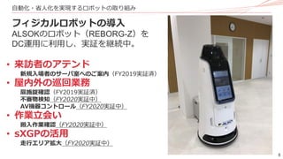 8
自動化・省人化を実現するロボットの取り組み
フィジカルロボットの導入
ALSOKのロボット（REBORG-Z）を
DC運用に利用し、実証を継続中。
• 来訪者のアテンド
新規入場者のサーバ室へのご案内（FY2019実証済）
• 屋内外の巡回業務
扉施錠確認（FY2019実証済）
不審物検知（FY2020実証中）
AV機器コントロール（FY2020実証中）
• 作業立会い
搬入作業確認（FY2020実証中）
• sXGPの活用
走行エリア拡大（FY2020実証中）
 