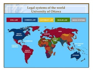 Legal systems of the world University of Ottawa Brief introduction to legal resources on line. Information services, and academic websites 