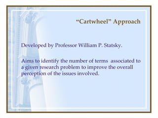 “ Cartwheel ”  Approach Developed by P rofessor William  P.  Statsky. Aims to identify the number of terms  associated to a given research problem to improve the overall perception of the issues involved. 