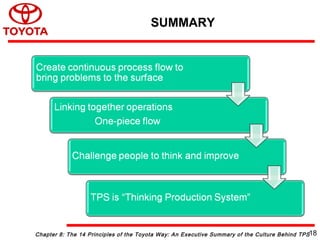 Chapter 8: The 14 Principles of the Toyota Way: An Executive Summary of the Culture Behind TPS
SUMMARY
18
 