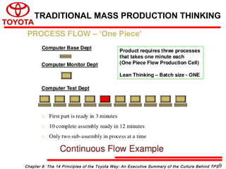 Chapter 8: The 14 Principles of the Toyota Way: An Executive Summary of the Culture Behind TPS
TRADITIONAL MASS PRODUCTION THINKING
9
 