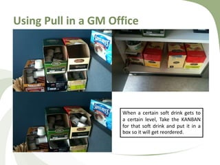 Using Pull in a GM Office
When a certain soft drink gets to
a certain level, Take the KANBAN
for that soft drink and put it in a
box so it will get reordered.
 