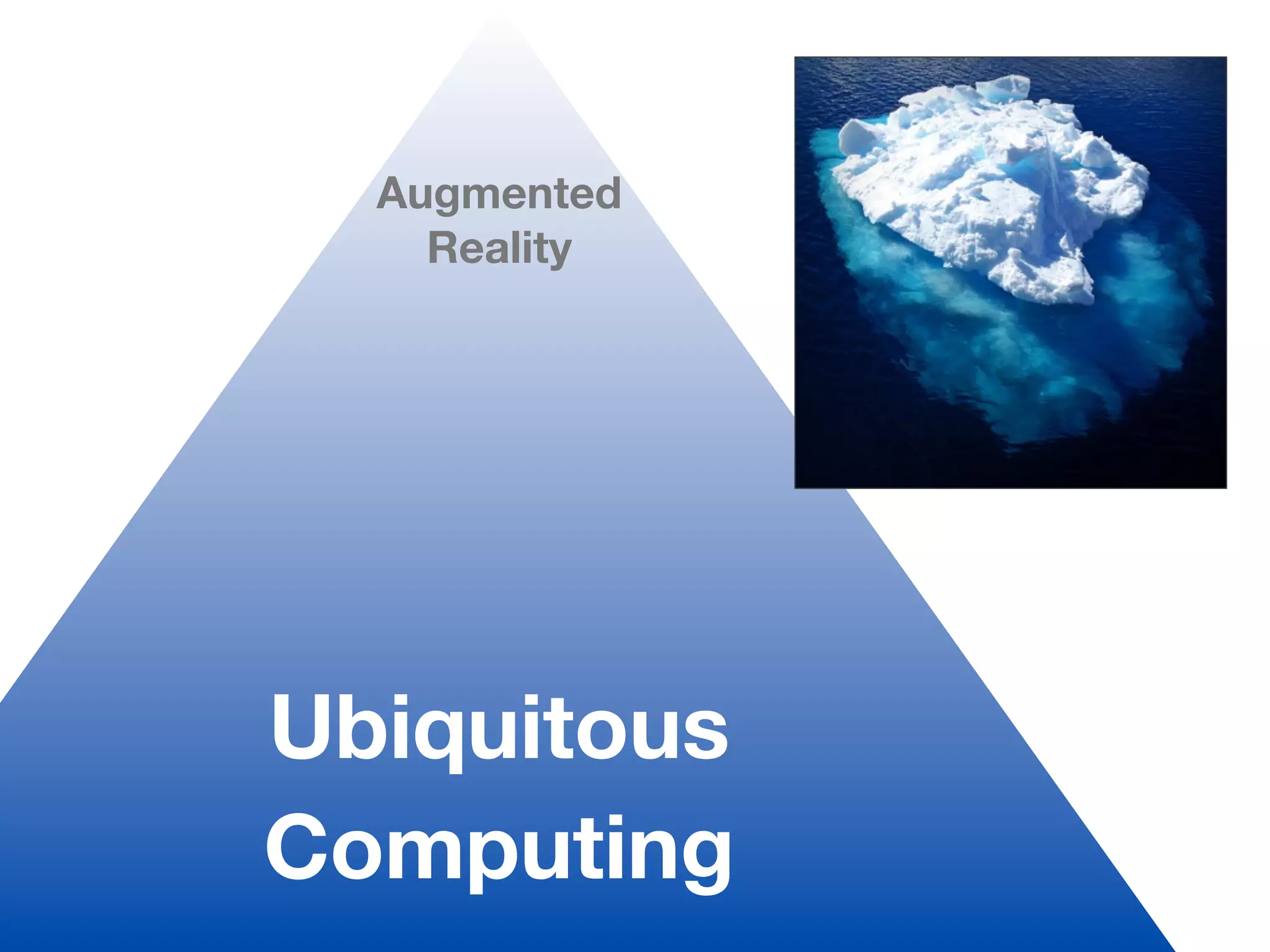 Augmented
    Reality




Ubiquitous
Computing
 
