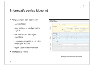 Service Blueprints Presentation v1.1